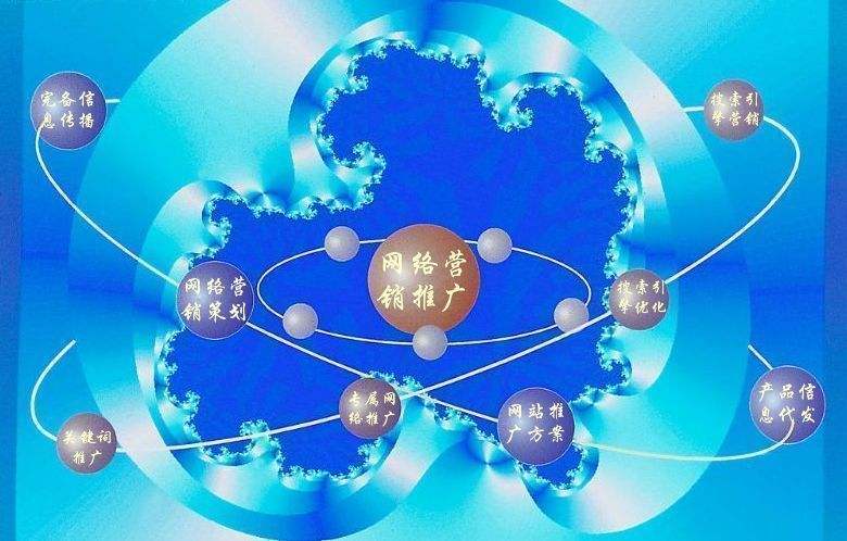 平定新媒体运营企业需要掌握的网络推广技巧有哪些
